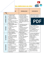 Rc3babrica para Evaluar La Elaboracic3b3n de Un Vc3addeo