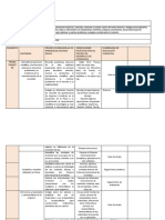 Plan Analitico Fisica