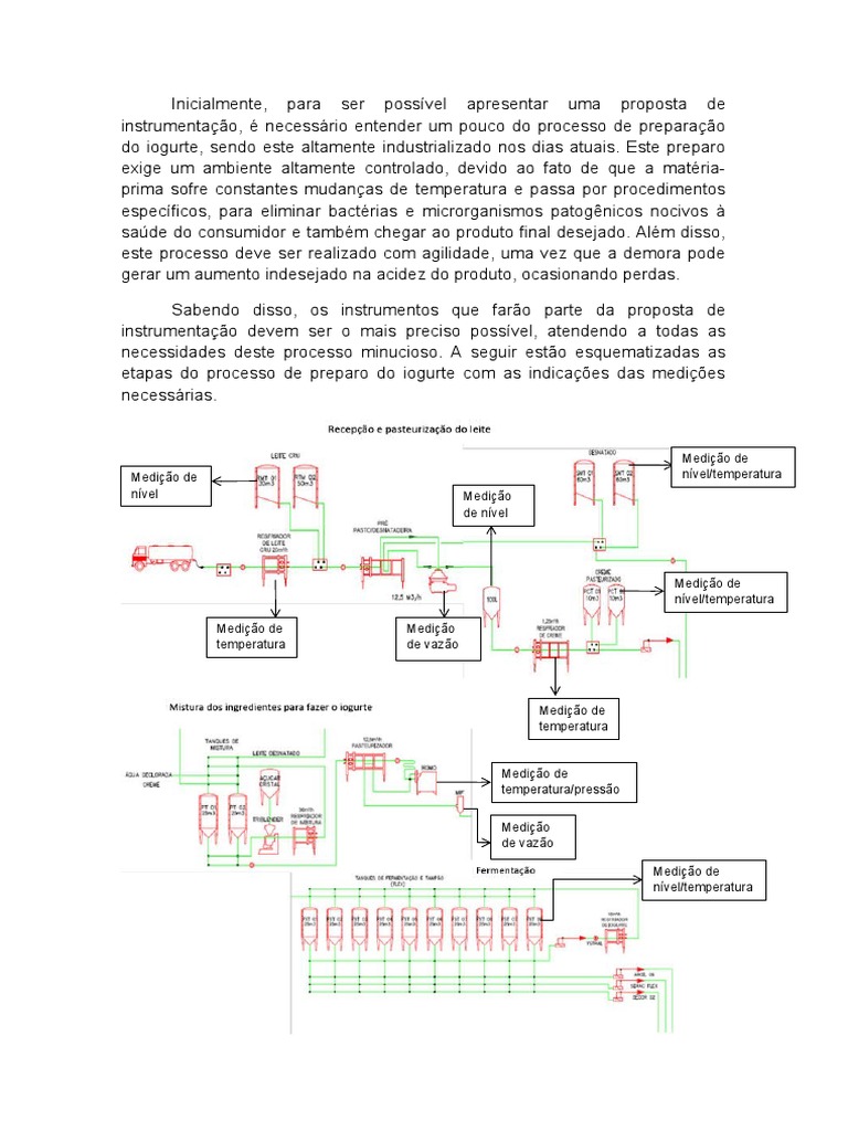 Lista 2c | PDF | Temperatura | Medição