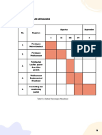 Tabel 3.4 Jadwal Rancangan Aktualisasi