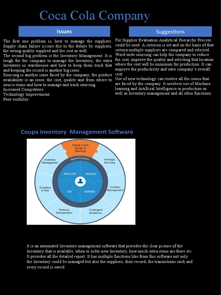Textile Industry Problem and Solutions PDF