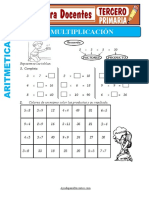 La Multiplicacion para Tercero de Primaria