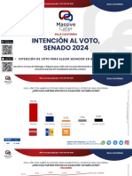 Tensión: Julieta Ramírez Se Ilusiona Con Desplazar A Ayala en El Senado en 2024