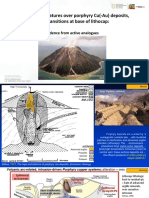 Paleosurface Features Over Porphyry