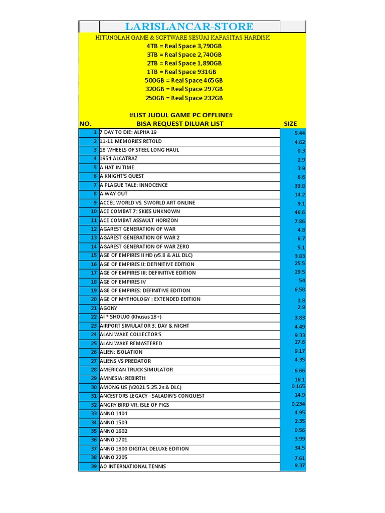 List Game&Software Larislancar-Store | PDF | Resident Evil | Final.