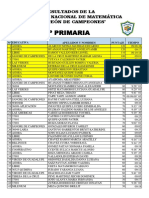 Resultado-3º Primaria