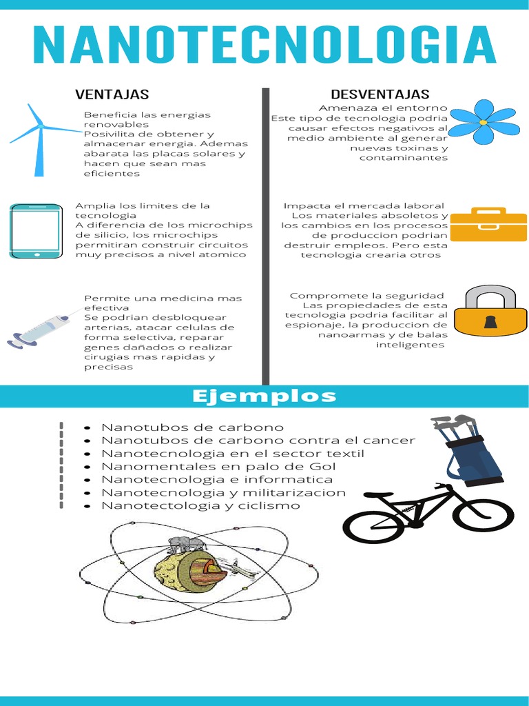 Nanotecnologia: Ejemplos | PDF, image size:768x1024