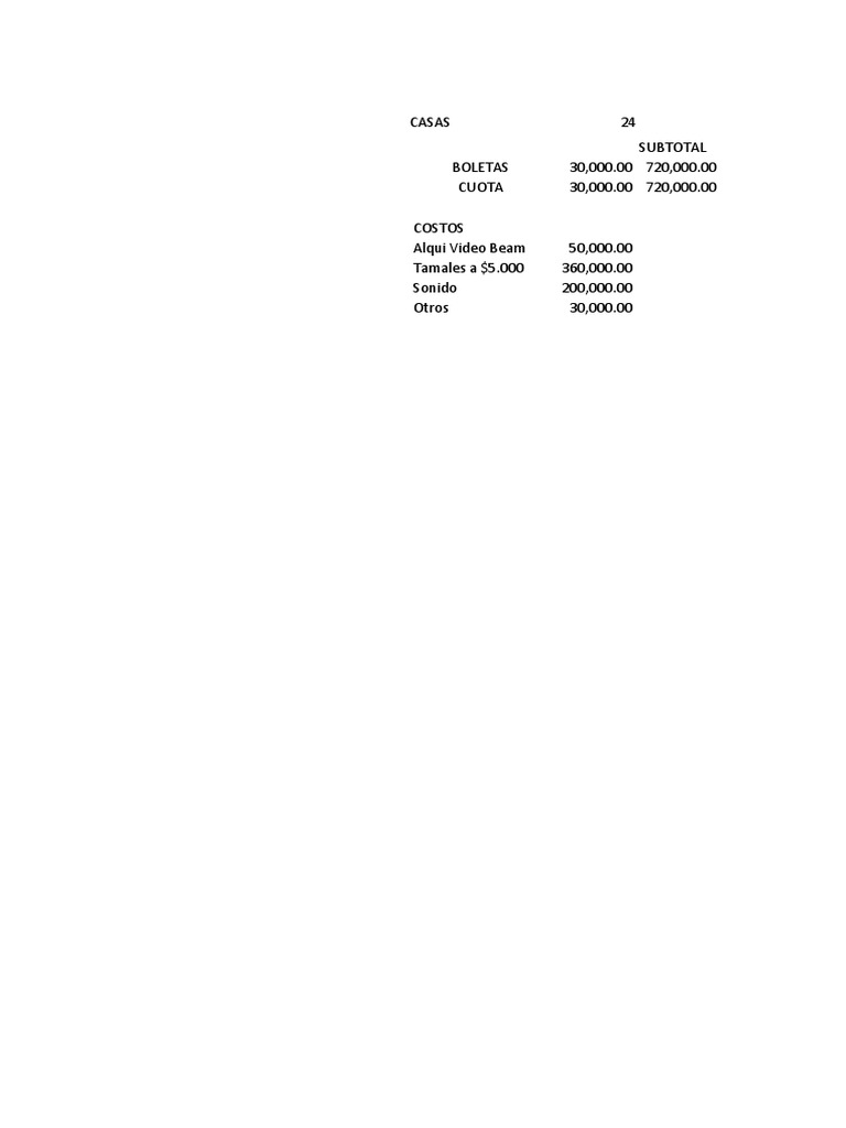 Evento San Pedro 2023 La Arboleda PDF