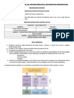 Organización funcional de sistema nervioso