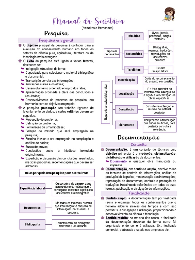 Documenta o e arquivos manual da secret ria medeiros e hernandes