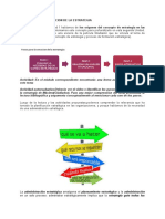 El Proceso de Formacion de La Estrategia