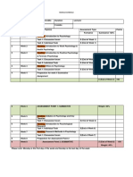 Current Perspectives in Psychology - Module Schedule