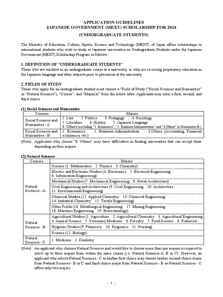Mext Scholarship For Undergraduate Students