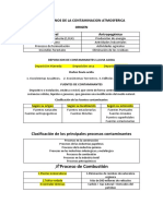 Fundamenos de La Contaminacion Atmosferica