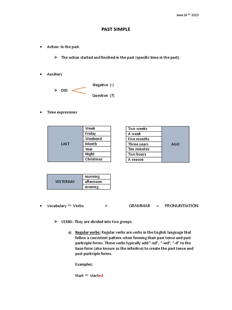 Past Simple Pdf