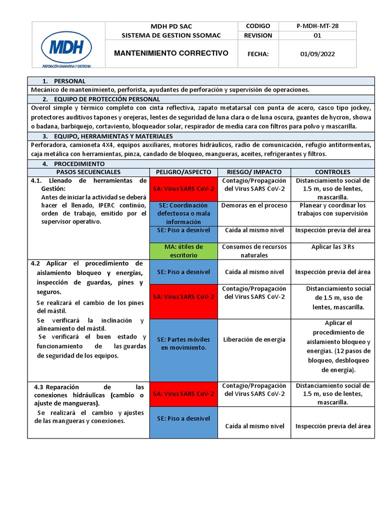 PMDHMT28 Mantenimiento Correctivo PDF Tormentas