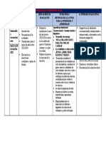 Planificación Semana 1