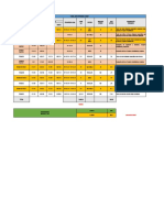 Tramos Piu - 01, 02, 03, 04