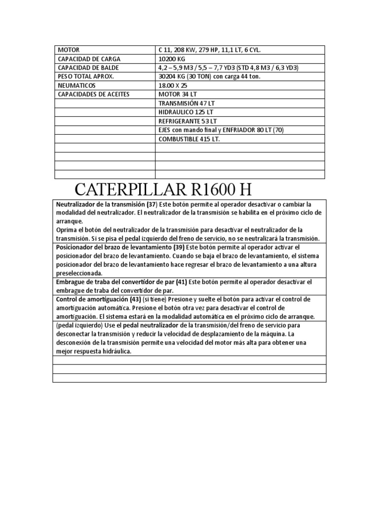 Especificaciones Caterpillar R1600H | PDF