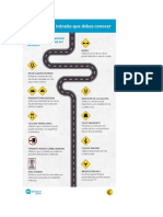 Señales de Transito Que Debes Conocer Antes de Manejar