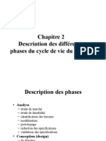 Ch2-Description Des Différentes Phases de Conception Logiciel