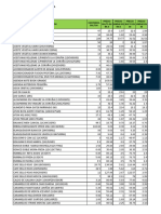 Lista de Precios Productos Colombianos 31-01-2023.