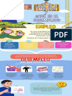 Infografía Empleo y Desempleo