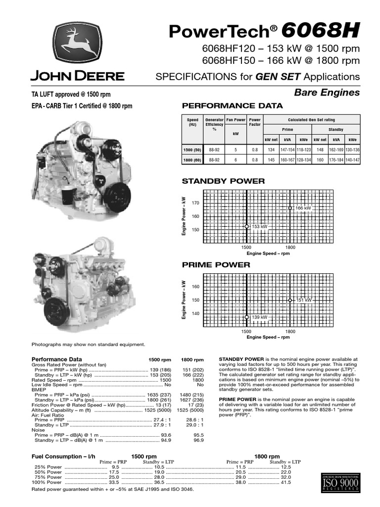 KD165 Engine Data Sheet 1 PDF Internal Combustion Engine Systems