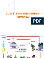 Sistema Tributario Peruano