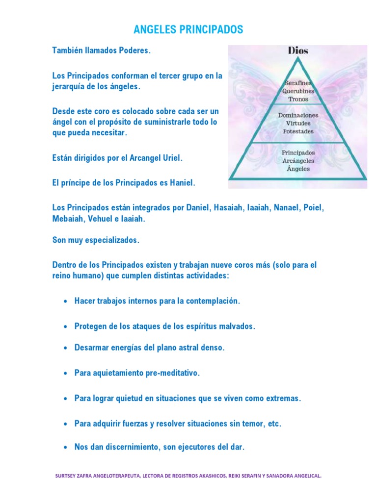 Principados: Ángeles de Protección y Guía | PDF | Nación | Dios