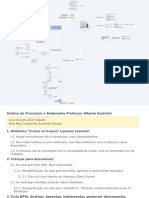 Análise - de - Processos - e - Redesenho - Professor - Alberto - Mind Map Auristela Almeida