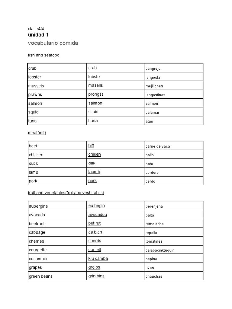 Resumen Ingles Nivel 5 (Copia) | PDF | Transporte | Transporte de tierra