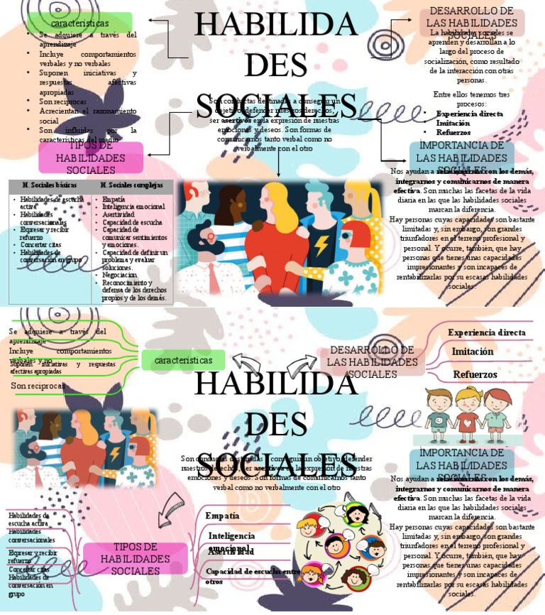 Desarrollo de Habilidades Sociales en Niños | PDF | Las emociones ...