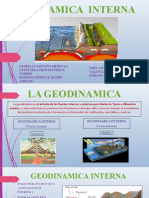 GEODINAMICA