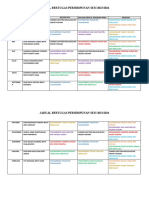 Jadual Bertugas Perhimpunan 2023-2024