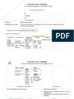 Sesion de Aprendizaje Experiemnto La Papa Definicion Jueves 25 de Mayo