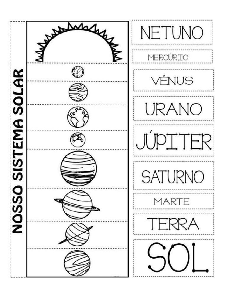 Atividade Sistema Solar Ordem | PDF
