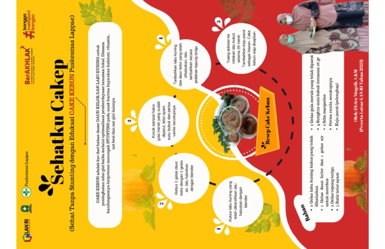 poster sehatku cakep | PDF