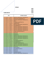 Plan Automatizado de Mantenimiento