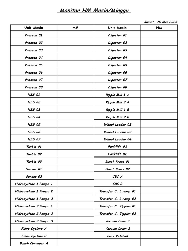 Form Monitoring Hm Mesin Pks Pdf Machines