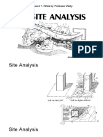 Syte Analisis