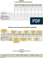 Format RUK Dan RPK