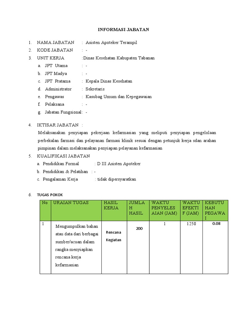 Jabatan Asisten Apoteker Terampil | PDF