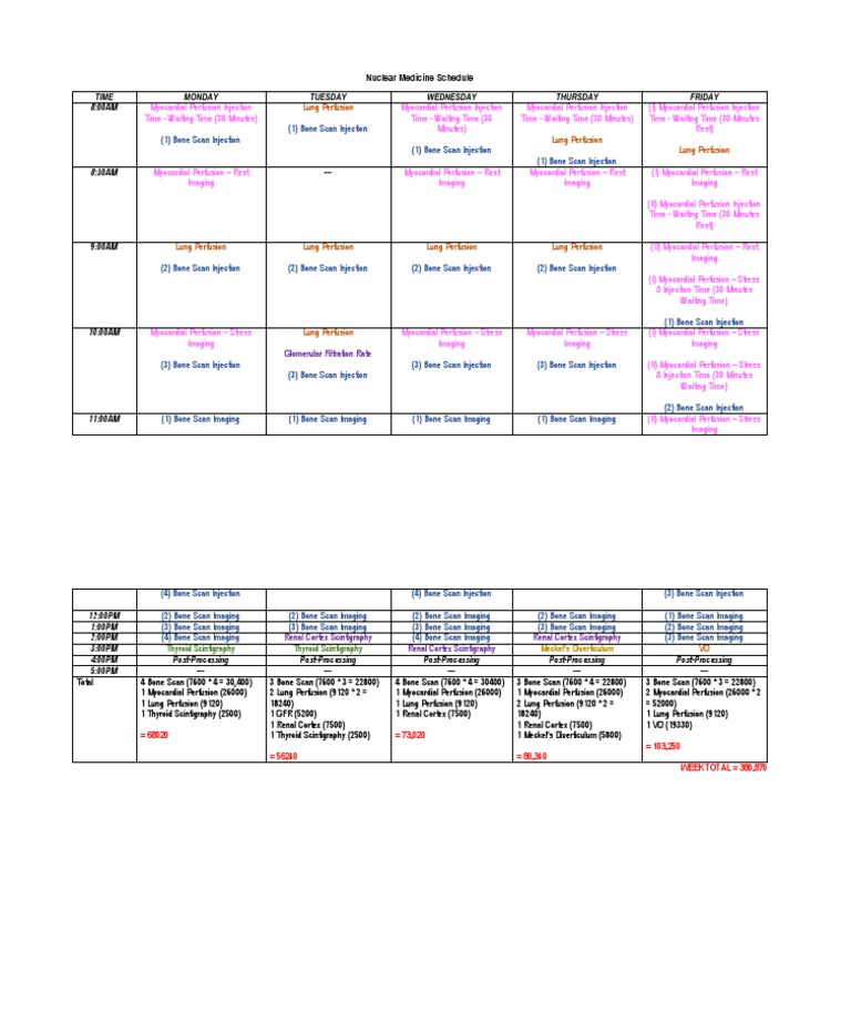 Nuclear Medicine Schedule (Revised) PDF Image Processing