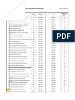 CDO Proposed Contractors List To FO - EOI