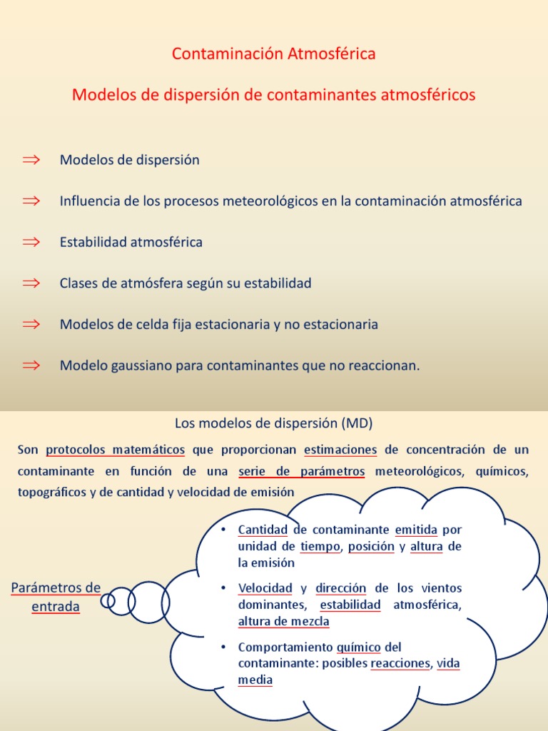 Modelos de Dispersion de Contaminantes Atmosfericos PDF