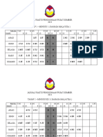 Jadual Waktu Penggunaan Pusat Sumber 2022