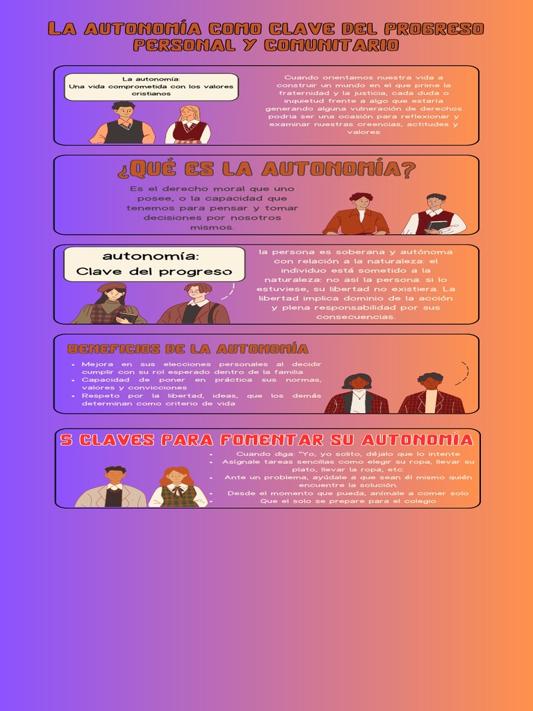 La Autoestima Como Clave Del Progreso Personal y Comunitario | PDF ...