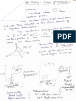 Vsper Theory - Shape of Molecules