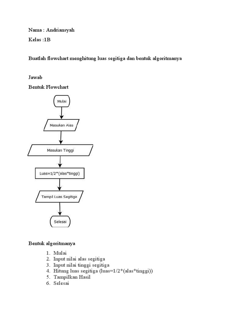 Flowchart dan Algoritma Luas Segitiga | PDF